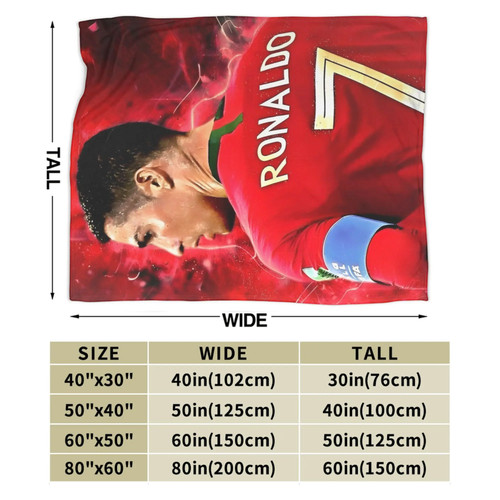 Cristiano ronaldo motiv decke - motiv,